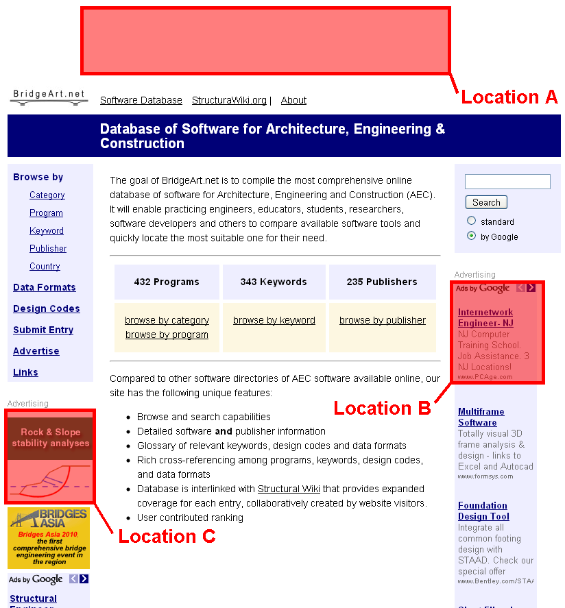 banner advertising at bridgeart.net structural engineering software site
