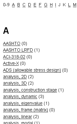 keywords list